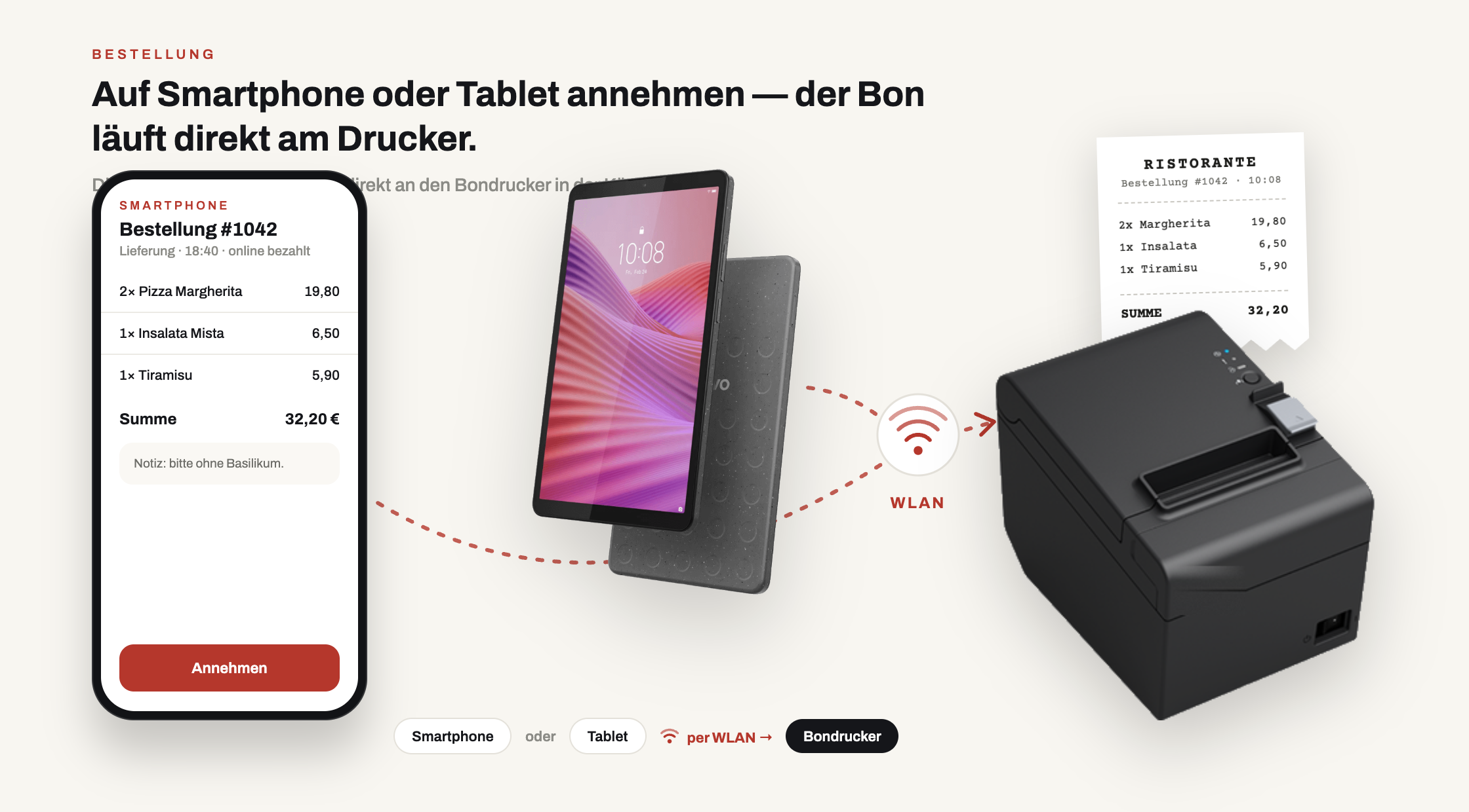 Bestellung auf Smartphone oder Tablet annehmen, Bon läuft per WLAN am Drucker